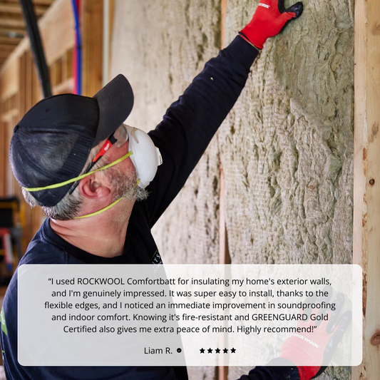 ROCKWOOL RXCB351525 COMFORTBATT R15 3.5 In. X 15.25 In. X 47 In. (59.73 SQFT)