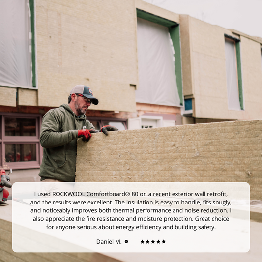 ROCKWOOL RXCB348A COMFORTBOARD 80 3 in. X 48 in. X 96 in. R12 (32 SQFT)