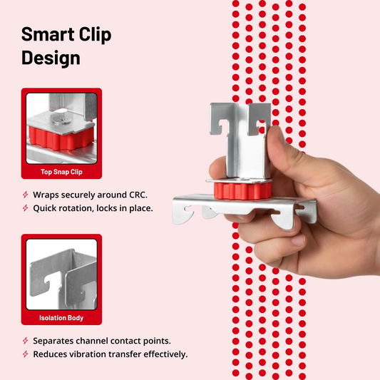 Resilmount® A237CR Cold Rolled Channel to Furring Channel Sound Isolation Clips
