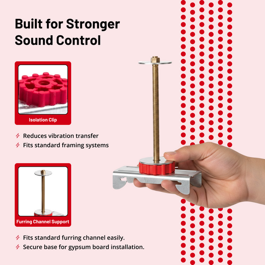 Resilmount® A237BR Bar Joist to Furring Channel Sound Isolation Clip (A237R only)
