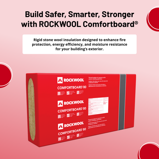 ROCKWOOL COMFORTBOARD 80 1-1/4 in. X 48 in. X 96 in. (32 SQFT)