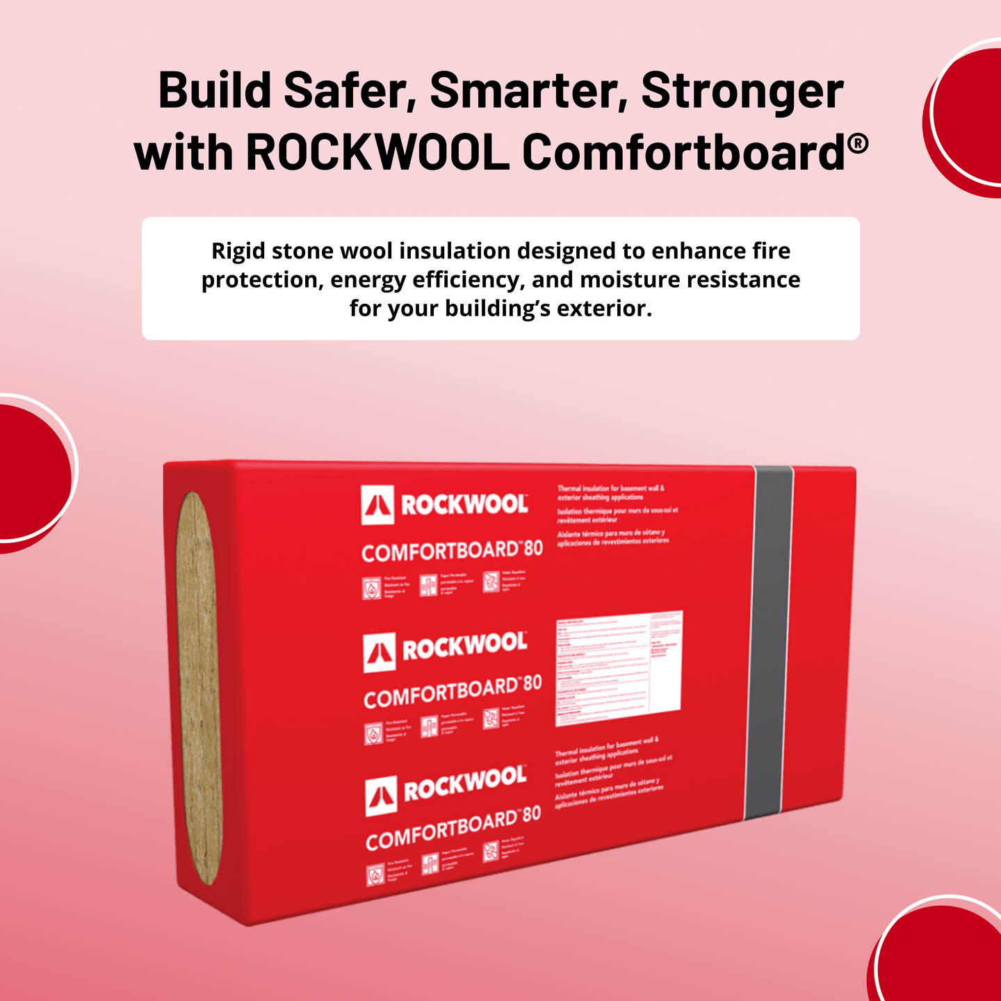 Rockwool Insulation for Builders | Core Solution Supply – Core ...