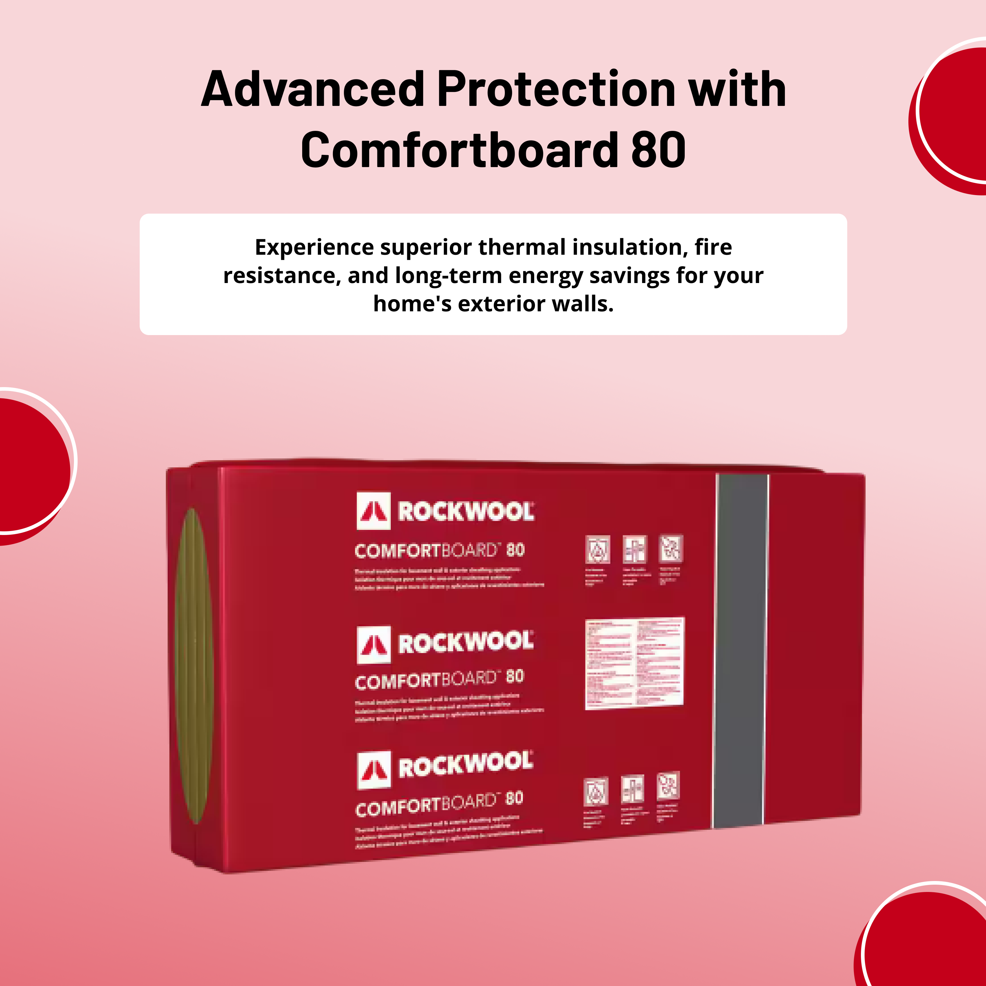 ROCKWOOL RXCB324 COMFORTBOARD 80 3 in. X 24 in X 48 in  (24 SQFT)