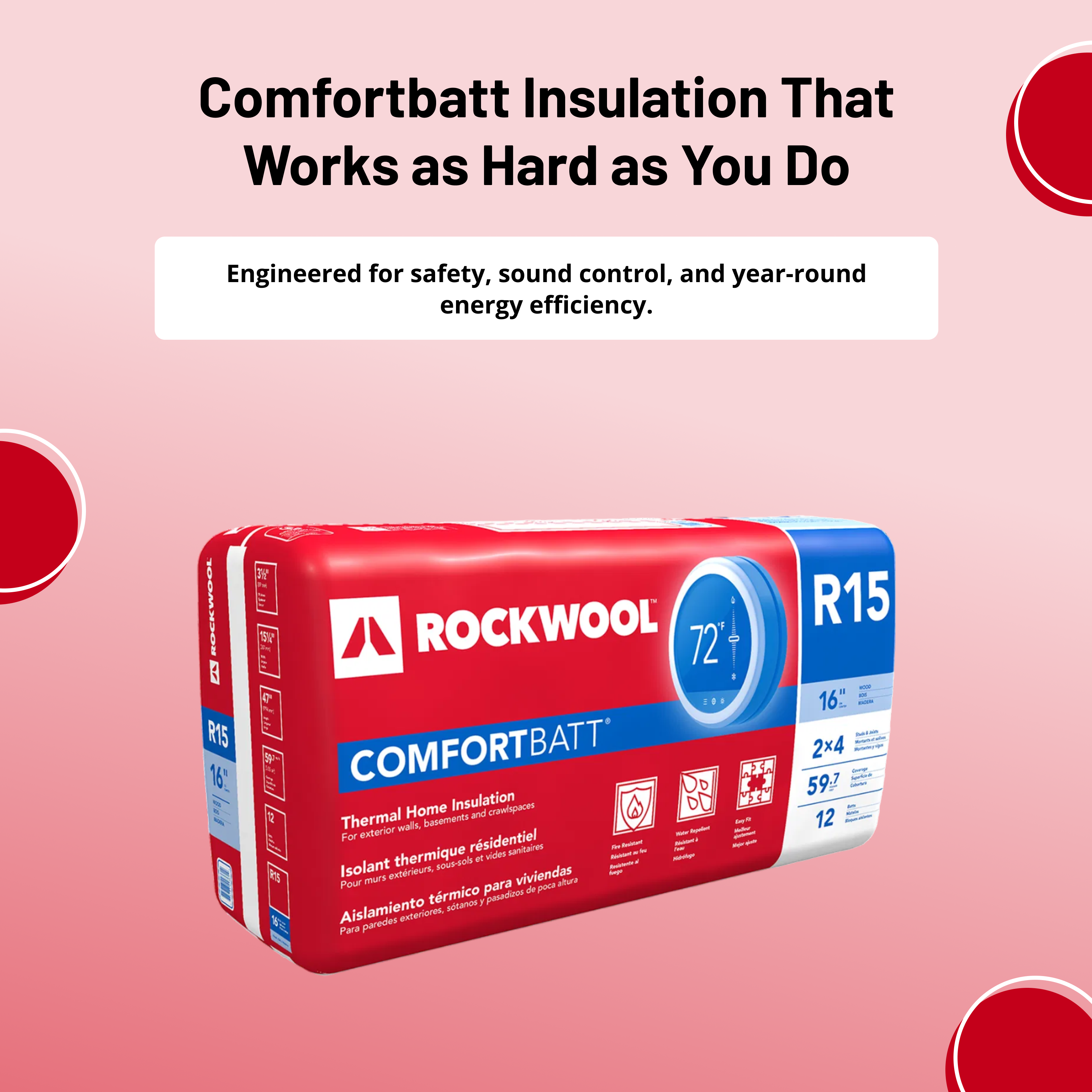 ROCKWOOL RXCB351525 COMFORTBATT R15 3.5 In. X 15.25 In. X 47 In. (59.73 SQFT)