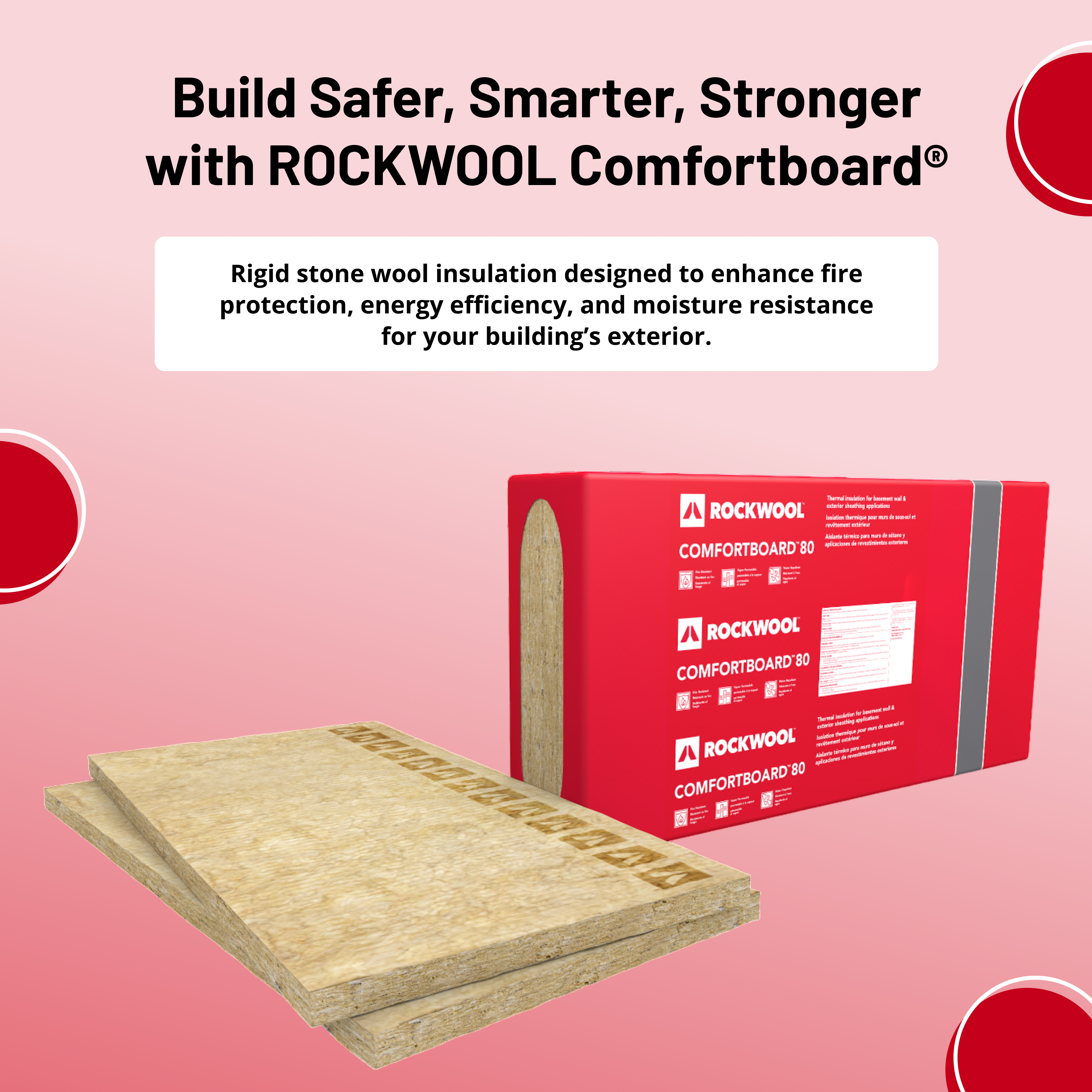 ROCKWOOL COMFORTBOARD 80 2 in. X 24 in X 48 in (40 SQFT)