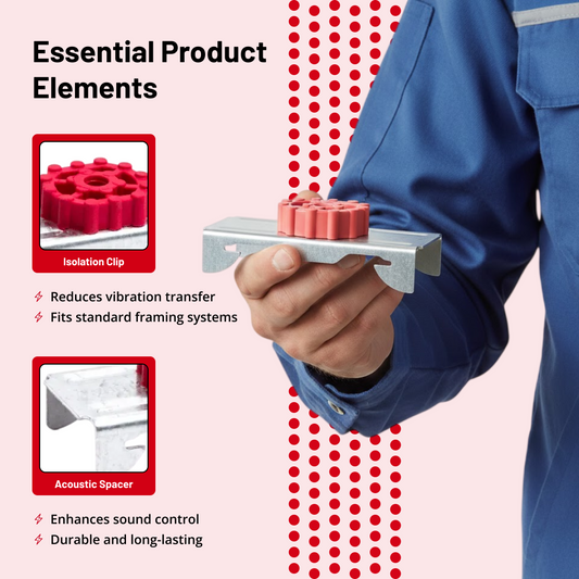 Resilmount® A237R Furring Channel Sound Isolation Clip