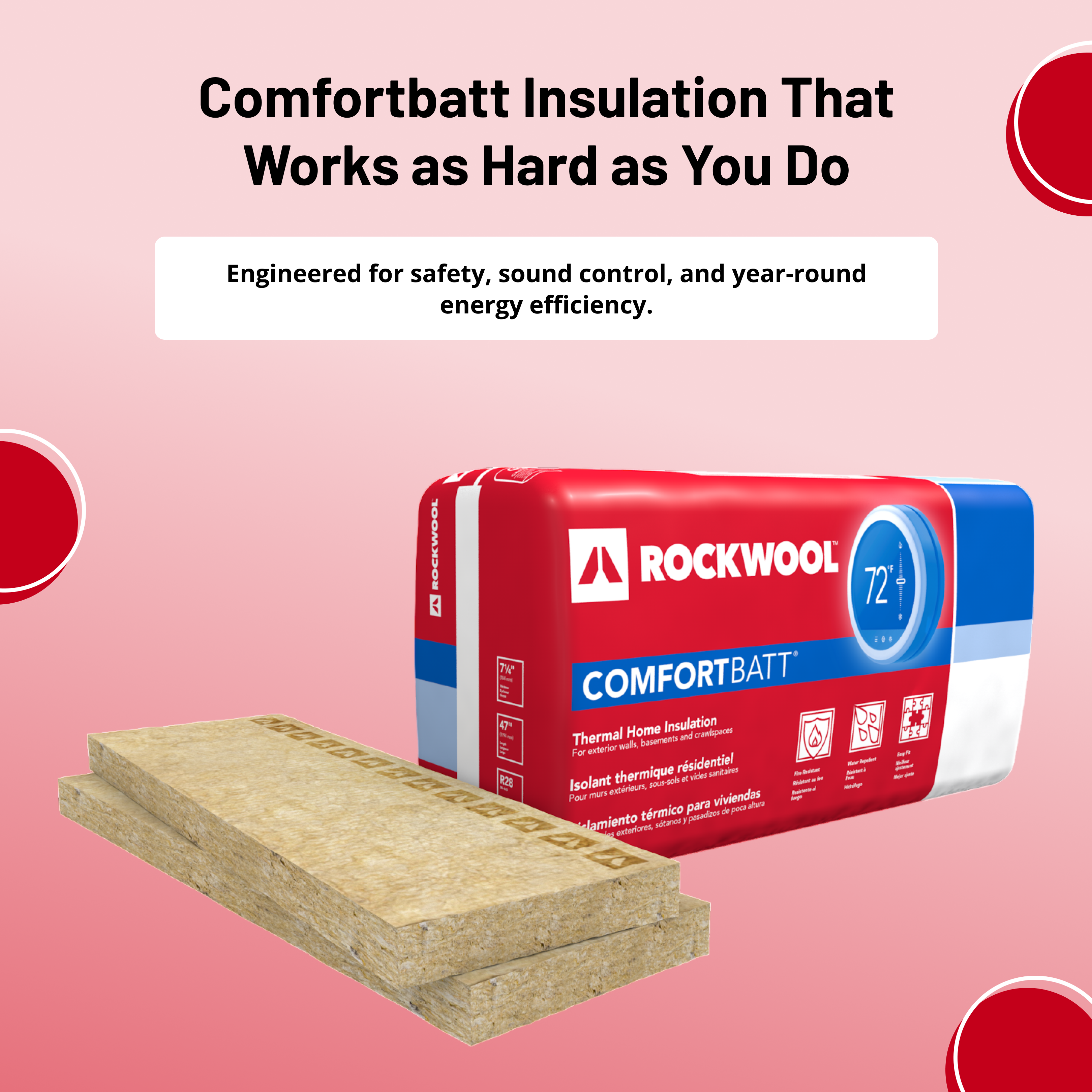 ROCKWOOL COMFORTBATT R21 5-1/2 in. X 15-1/4 in X47 in. (39.82 SQFT)
