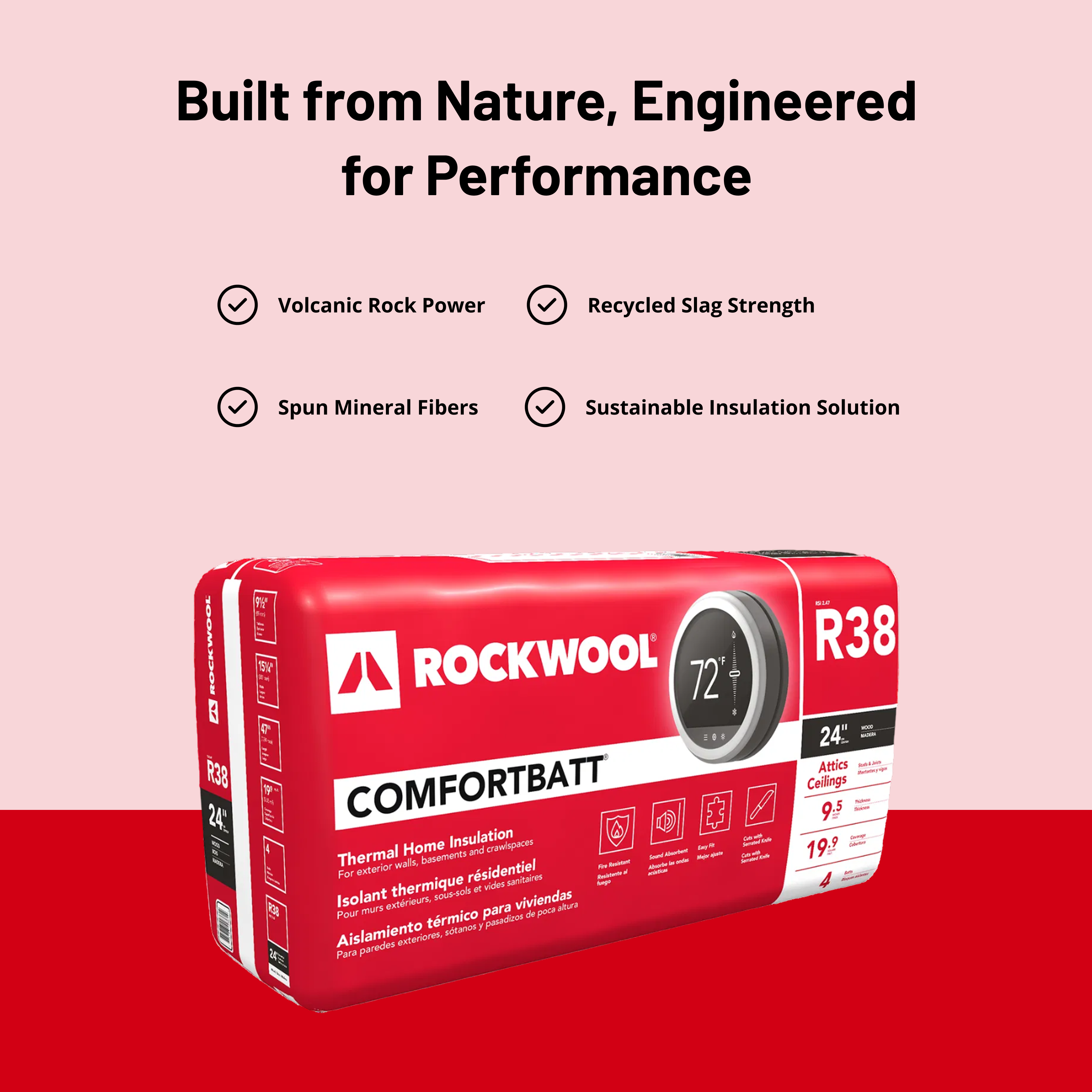 ROCKWOOL RXCB381525 COMFORTBATT R38 9.5 in. X 15-1/4 in. X 47 in. (19.9 SQFT)