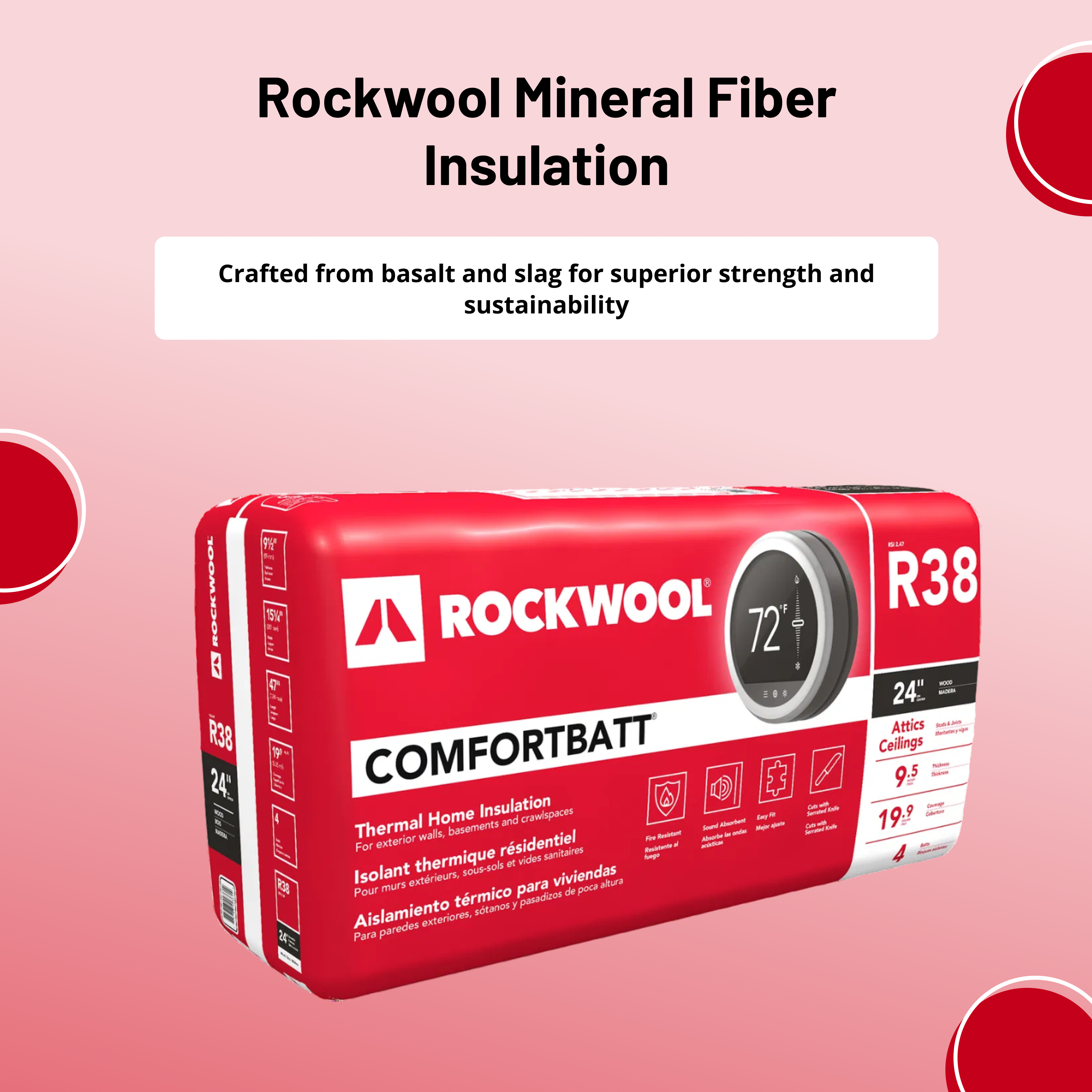 ROCKWOOL RXCB381525 COMFORTBATT R38 9.5 in. X 15-1/4 in. X 47 in. (19.9 SQFT)