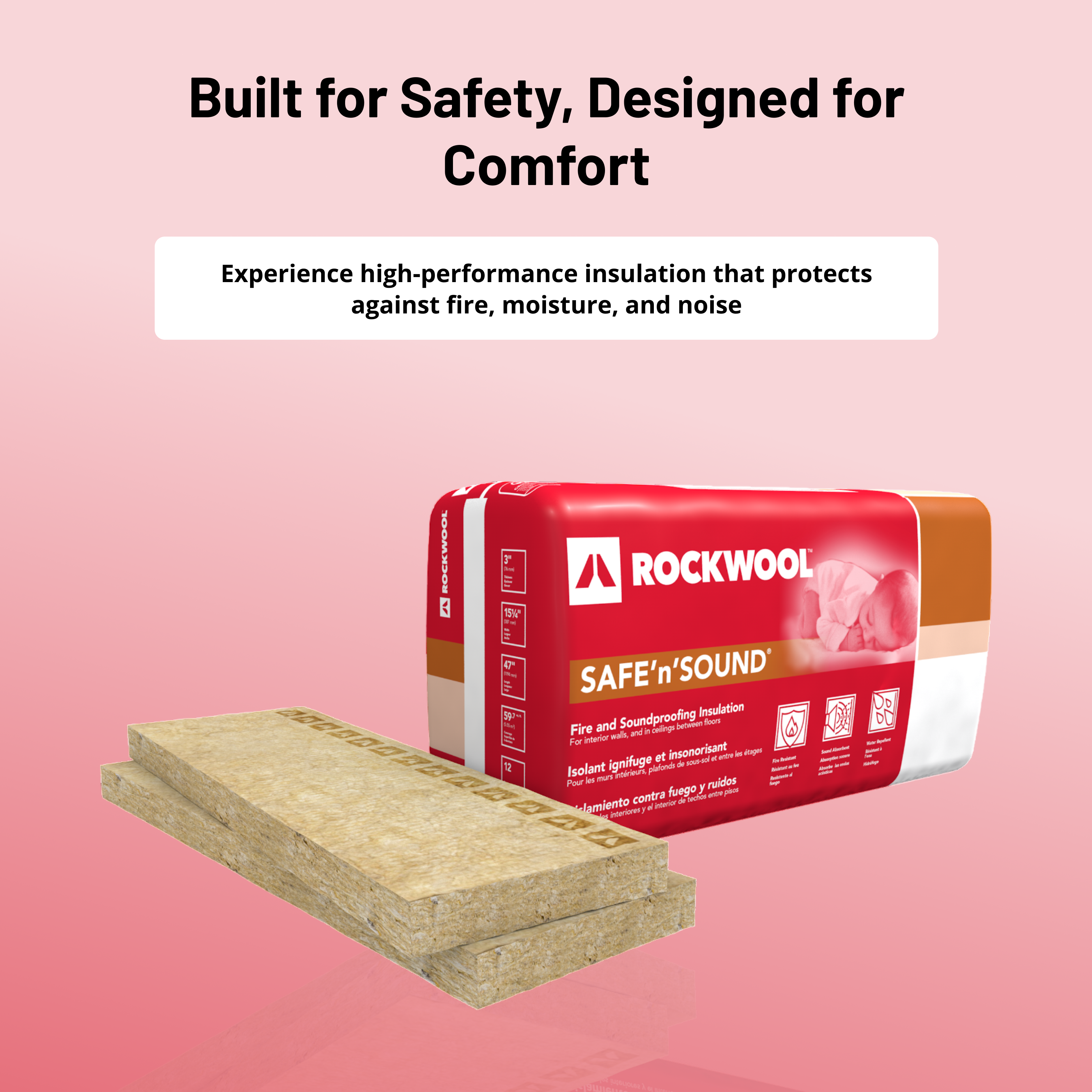 ROCKWOOL SAFE 'N' SOUND 3 in. X 23 in. X 47 in. (60.05 SQFT)