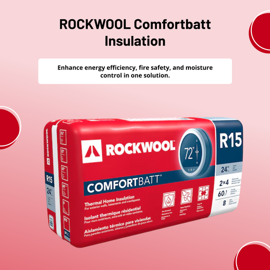 A package of Rockwool COMFORTBATT R15 (3.5 in. x 23 in. x 47 in., 60.06 sq ft) is shown on a light background with red accents, featuring text about energy efficiency, fire safety, and moisture control benefits.