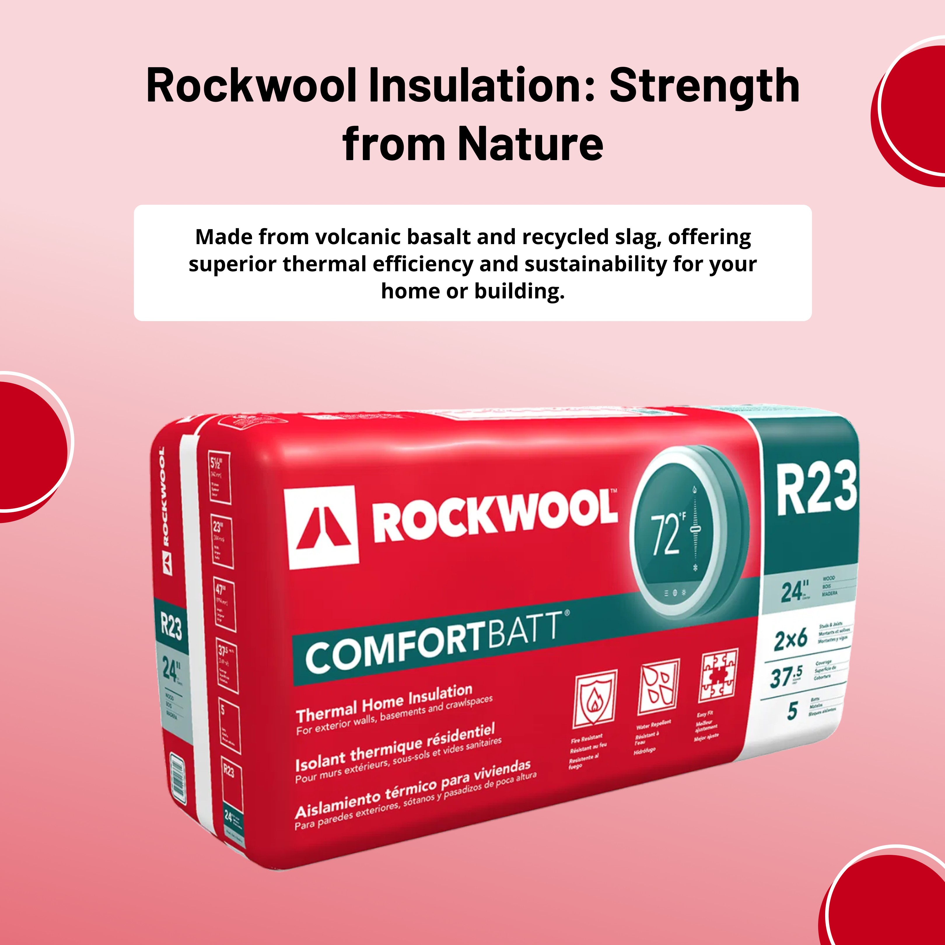 ROCKWOOL RXCB5523 COMFORTBATT R23 5.5 in. X 23 in. X 47 in (37.53 SQFT)