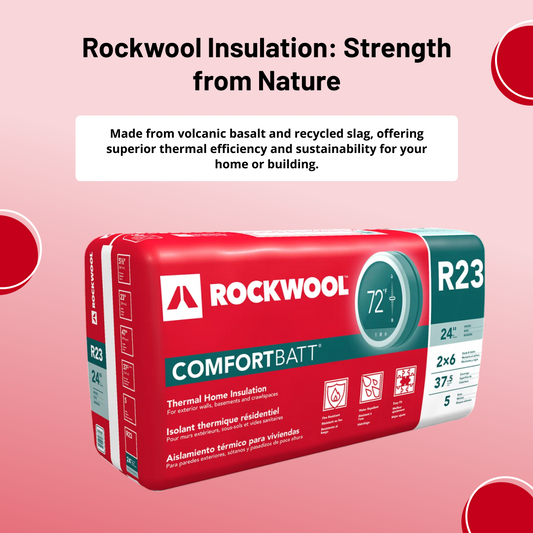 ROCKWOOL COMFORTBATT R23 5.5 in. X 23 in. X 47 in (37.53 SQFT)