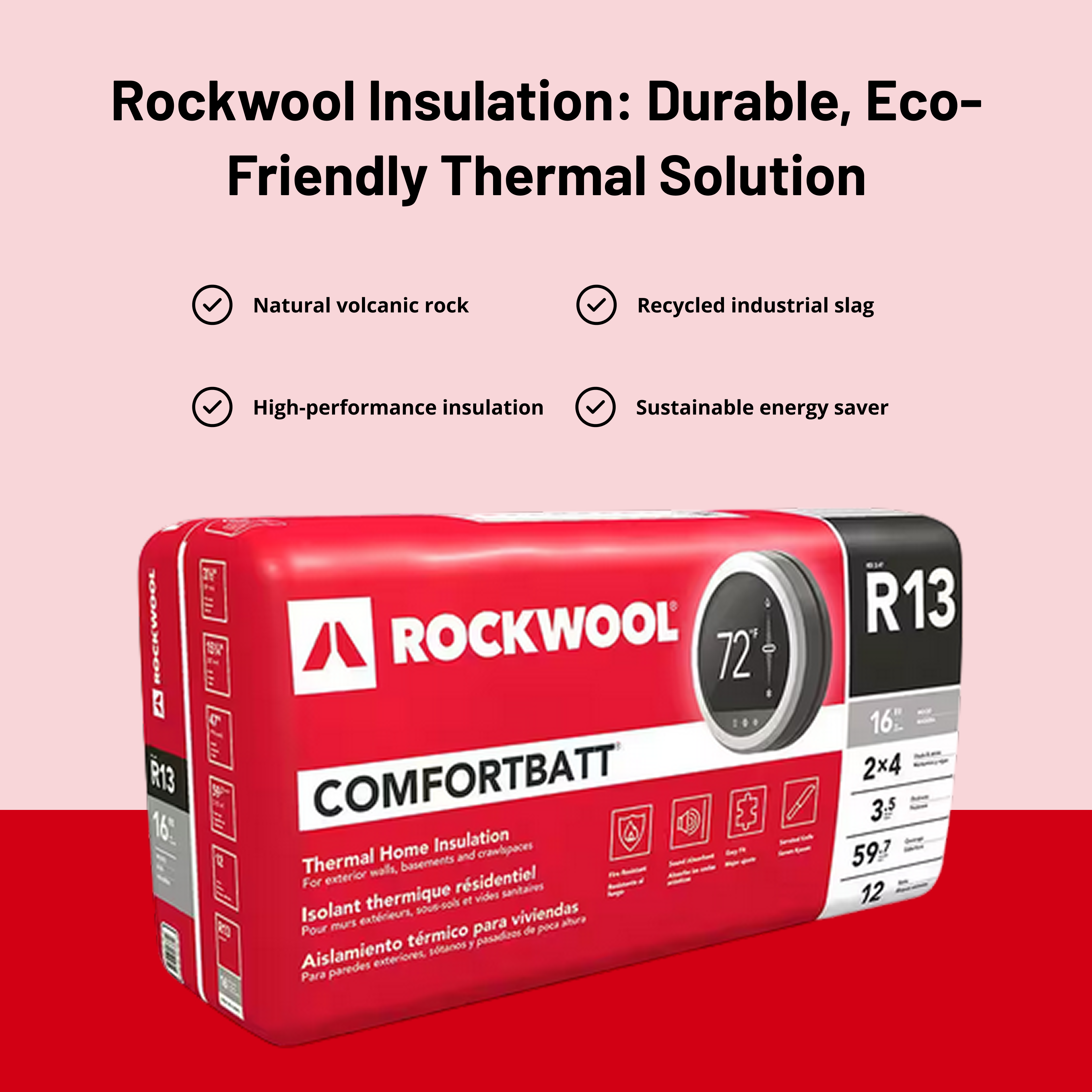 ROCKWOOL RXCB351525A COMFORT BATT R13 3.5 in. X 15-1/4 in. X 47 in. (59.73 SQFT)
