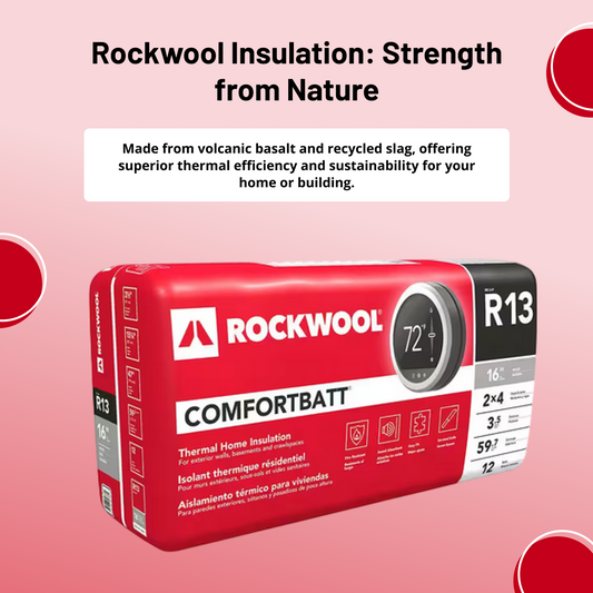 ROCKWOOL COMFORT BATT R13 3.5 in. X 15-1/4 in. X 47 in. (59.73 SQFT)
