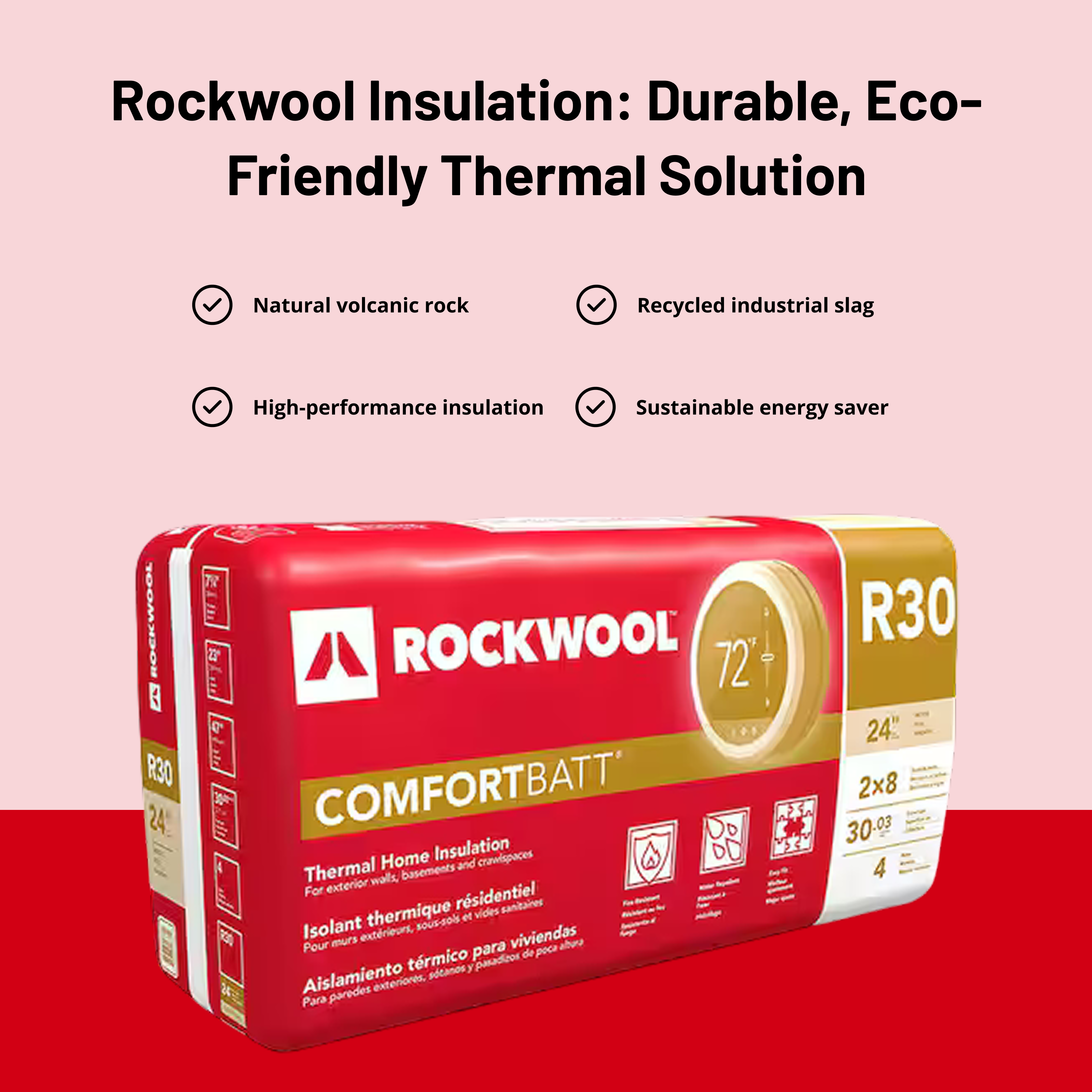 A package of ROCKWOOL COMFORT BATT R30 7-1/4 in. x 23 in. x 47 in (30.03 SQFT) by Rockwool is shown on a red and white background, featuring icons for eco-friendliness: volcanic rock, recycled slag, high thermal efficiency, and energy savings.