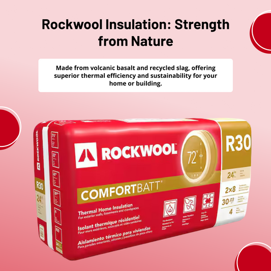 ROCKWOOL COMFORT BATT R30 7-1/4 in. x 23 in. x 47 in (30.03 SQFT) packaging highlights thermal efficiency, sustainability, and its natural basalt and recycled slag blend, with red and white Rockwool branding elements displayed.