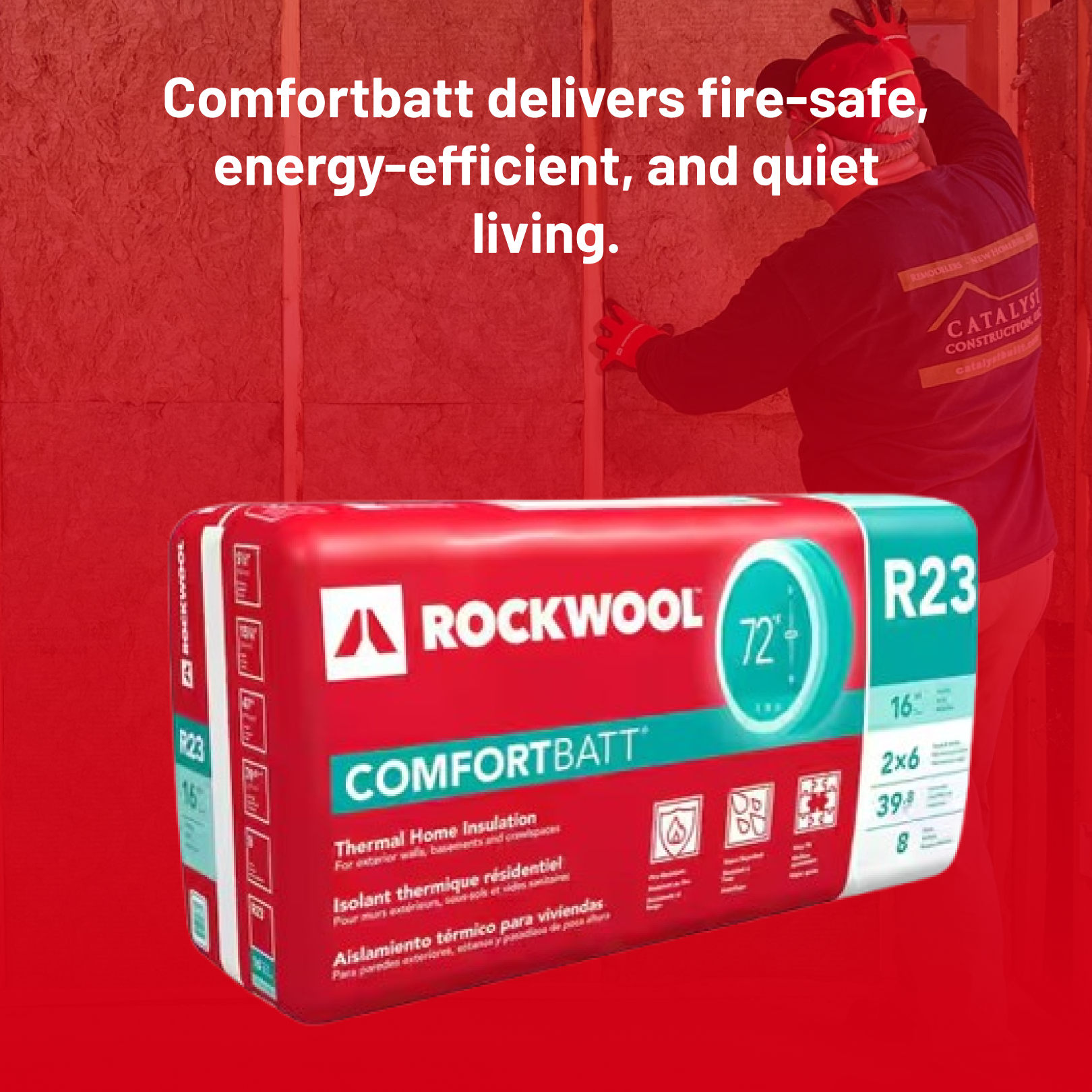ROCKWOOL® RXCB551525 COMFORTBATT R23 5.5 In. X 15.25 In. X 47 In (39.82 SQFT)