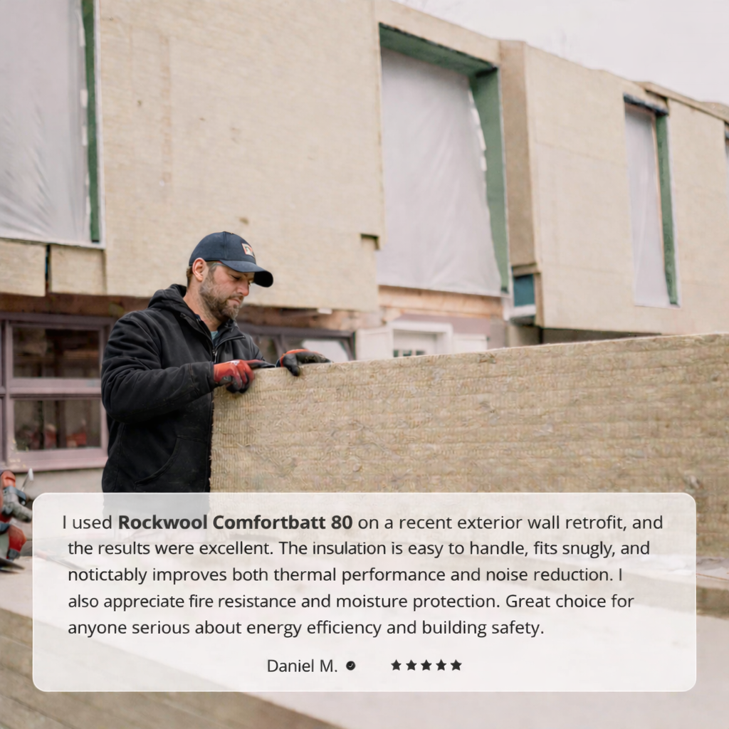 ROCKWOOL® RXCB348A COMFORTBOARD 80 3 in. X 48 in. X 96 in. R12 (32 SQFT)